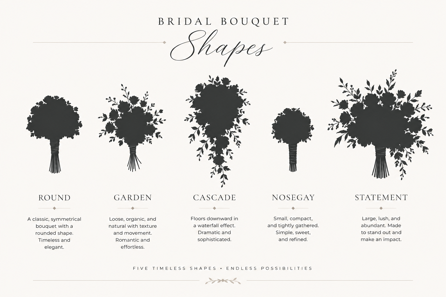 Bridal Bouquet